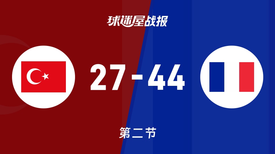 俱乐部友谊赛常规赛：法国女篮U20半场领先土耳其女篮U2017分
