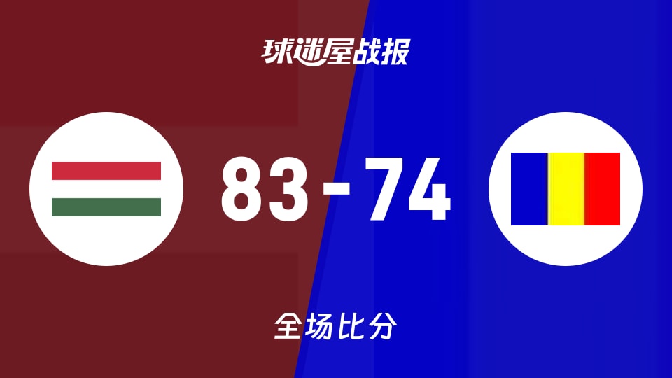 俱乐部友谊赛常规赛：匈牙利U20以83-74战胜罗马尼亚U20，
