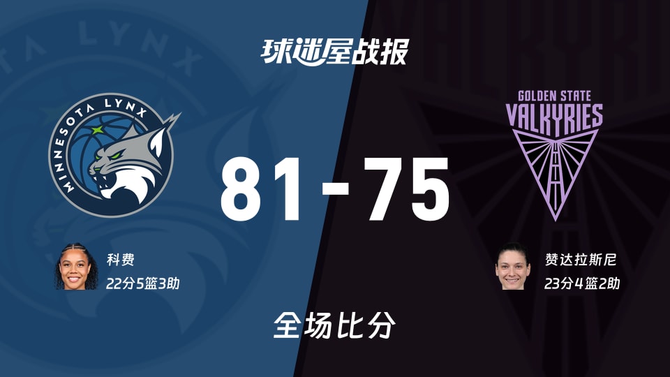 WNBA常规赛：山猫以81-75战胜女武神，科费22+5+3