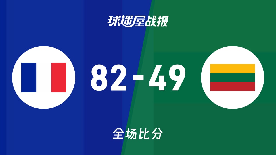 俱乐部友谊赛常规赛：法国女篮U20以82-49战胜立陶宛女篮U20，